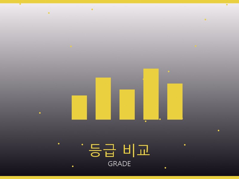 불가리 레플리카 사이트 등급 기준 비교